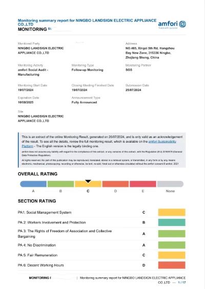 ¡Felicitaciones! Landsign recibió nuevamente el informe anual BSCI hoy, bienvenido a consultar el ODM u OEM de luces solares para exteriores.